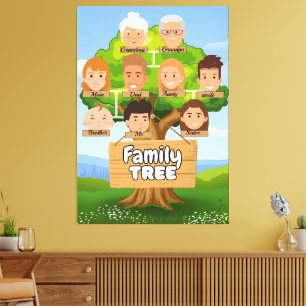 Lienzo Árbol familiar personalizado
