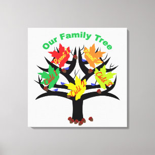Lienzo Árbol familiar personalizado (familia de 5)