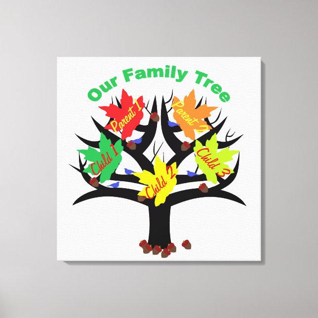 Lienzo Árbol familiar personalizado (familia de 5) (Anverso)