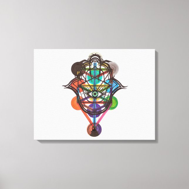 Lienzo Árbol Kabbalístico de la Vida (Anverso)