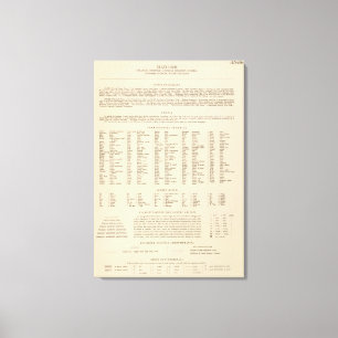 Lienzo Arca de la leyenda 14546, Tenn, La, Srta., Fla,