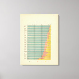 Lienzo Área de 143 granjas por arrendamiento