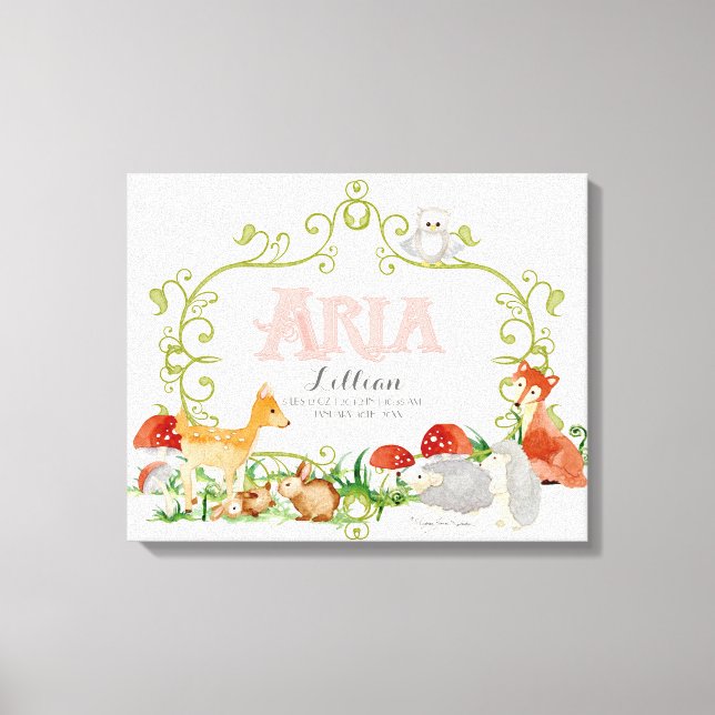 Lienzo Aria Top 100 Nombra Chicas Recién Nacidos (Anverso)