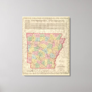 Lienzo Arkansas 5