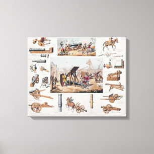 Lienzo Artillería francesa de los siglos XIV y XV