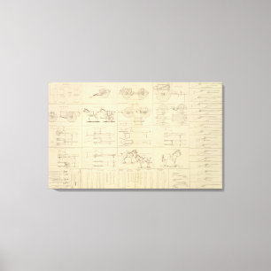 Lienzo Artillería, tiendas, etc