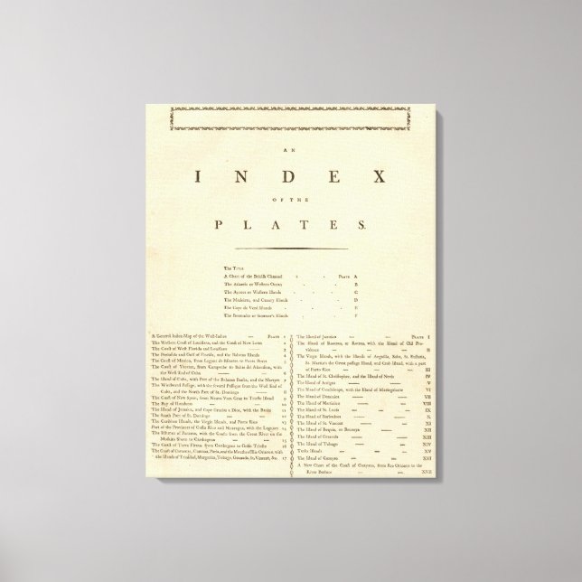 Lienzo Atlas de Index West India (Anverso)