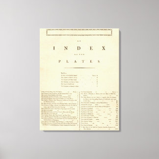 Lienzo Atlas de Index West India
