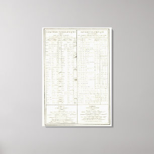 Lienzo Atlas de la leyenda de Egipto