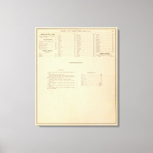 Lienzo Atlas histórico del índice de Wisconsin
