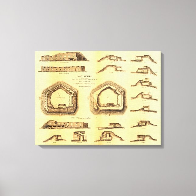 Lienzo Batalla de Fort Sumter - Panorámica de la Guerra C (Anverso)