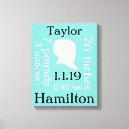 Lienzo Bebé azul bonito