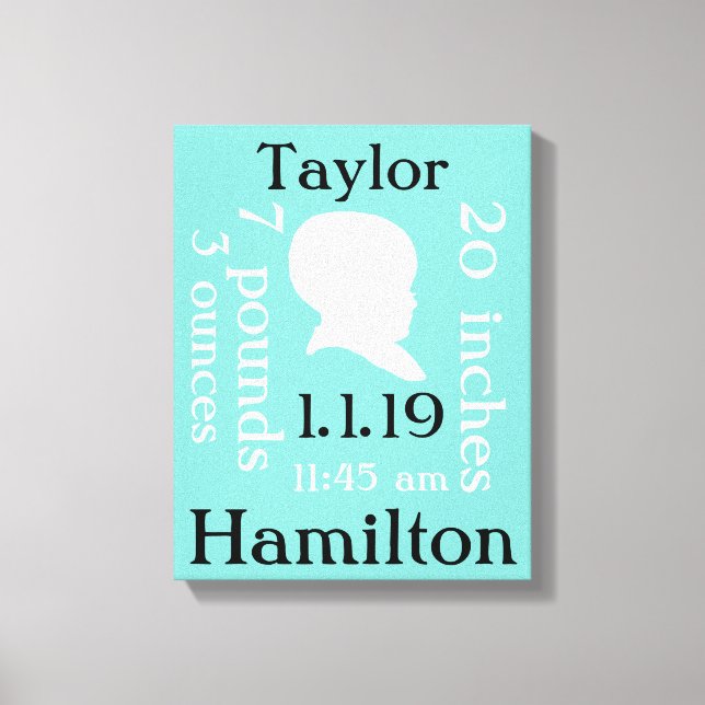 Lienzo Bebé azul bonito (Anverso)