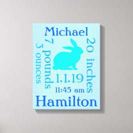 Lienzo Bebé conejo azul