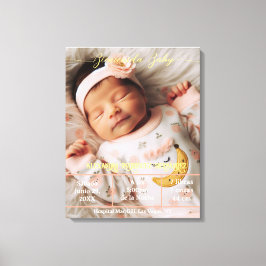 Lienzo Bienvenida | Foto Personalizado Recién Nacidos, Es