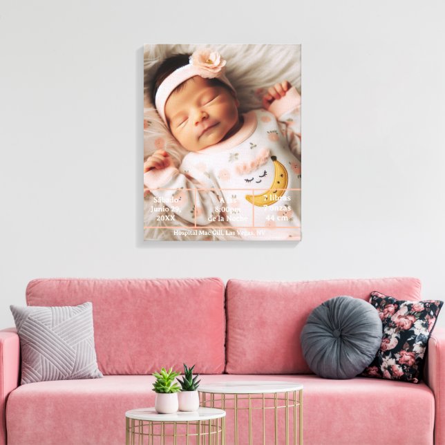 Lienzo Bienvenido bebé | Estadísticas personalizadas de r (Insitu (Sala de estar))
