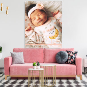Lienzo Bienvenido bebé   Estadísticas personalizadas de r