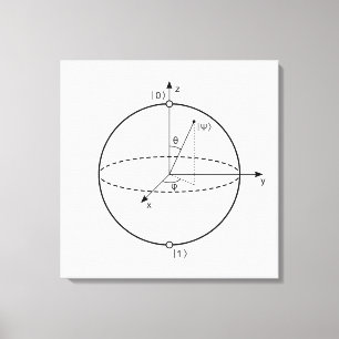 Lienzo Bloch Sphere   Física/Matemáticas de bits cuánt