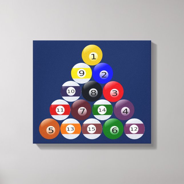 Lienzo Bolas de Billares de tela estiradas Rotas (Anverso)