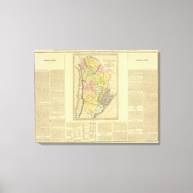 Lienzo Buenos Aires (Anverso)