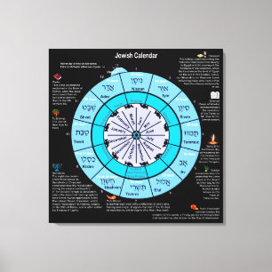 Lienzo Calendario judío