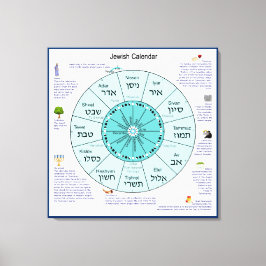 Lienzo Calendario judío