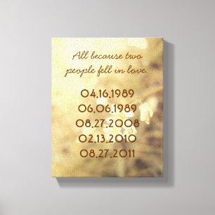 Lienzo Canvas de fechas importantes