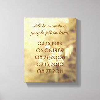 Lienzo Canvas de fechas importantes