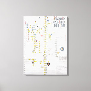 Lienzo Carlos VII, Rey de Francia (1403-61) y Juana de