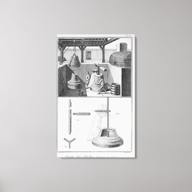 Lienzo Casting campanas, ilustracion de la 'Enciclopedia' (Anverso)