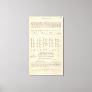 Lienzo Caucasia de 7374 leyendas, mar Caspio