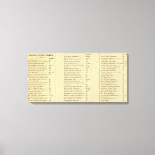 Lienzo Cementerio Index Green Wood