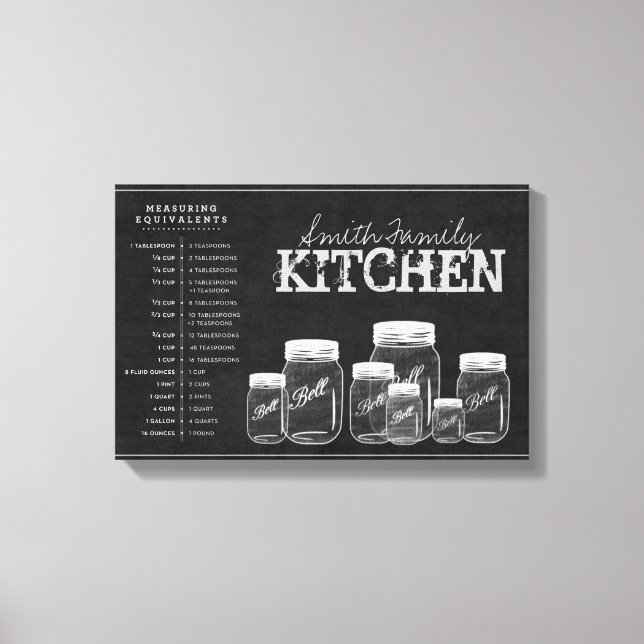Lienzo Chalkboard Mason Jars Kitchen Canvas (Anverso)