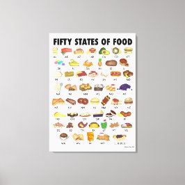 LIENZO CINCUENTA ESTADOS DE ALIMENTOS EE.UU.