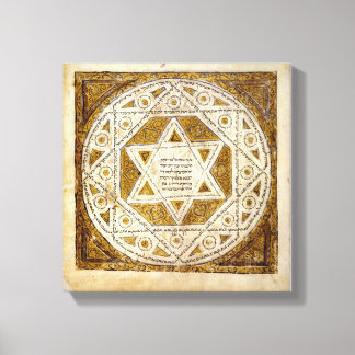 Lienzo Codex de Leningrado