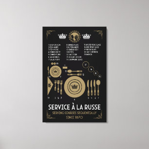 Lienzo Colocación adecuada de platos en mesa formal