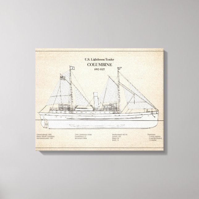Lienzo Columbina de la oferta del faro USCG - SBD (Anverso)