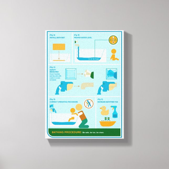 Lienzo Cómo bañarse (Anverso)