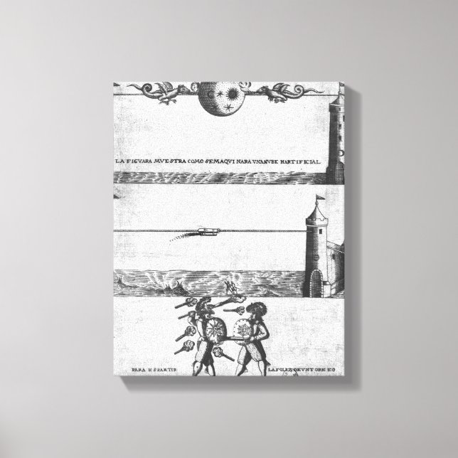 Lienzo Cómo hacer una nube artificial (Anverso)