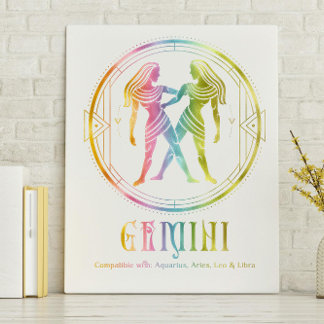 Lienzo Compatibilidad con Gemini