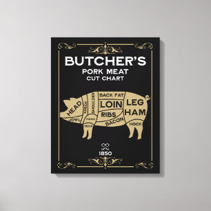 Lienzo Corte de carne de cerdo de carnicero de carniceros