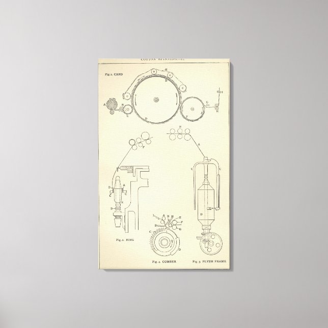 Lienzo Cotton Spinning II (Anverso)