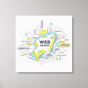 Lienzo Credo del Emprendedor