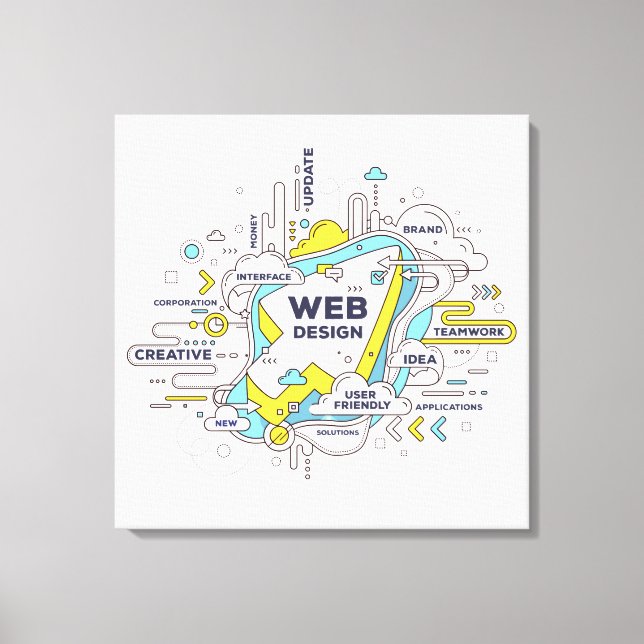 Lienzo Credo del Emprendedor (Anverso)
