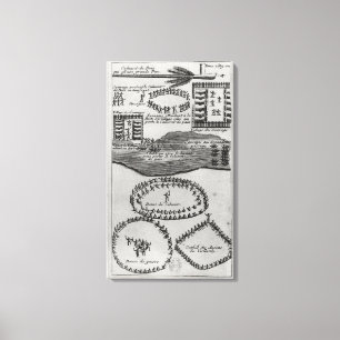 Lienzo Danza del tubo de paz del Iroquois