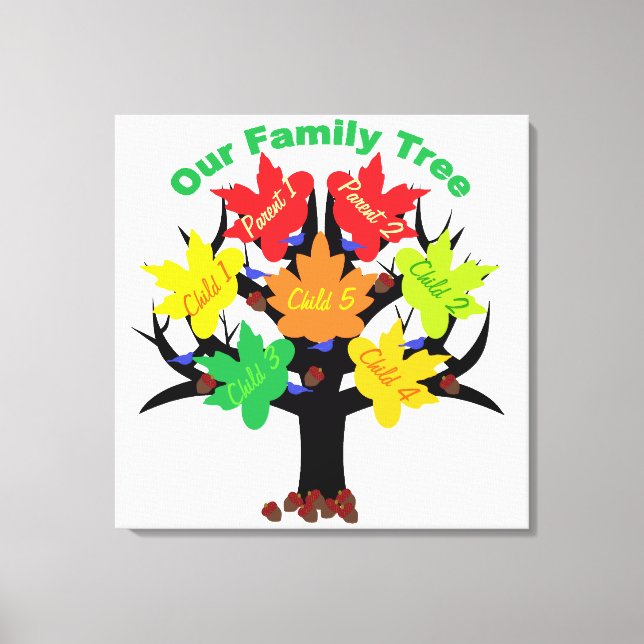 Lienzo de árbol familiar personalizado (familia de (Anverso)