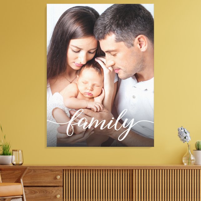 Lienzo de fotos familiares personalizadas con guió (Insitu (Sala de estar))