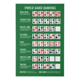 Lienzo De Imitación Clasificación de manos de póquer con imágenes