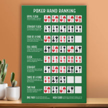 Clasificación de manos de póquer con imágenes
