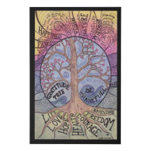 Gratitude Tree Canvas Wall Art